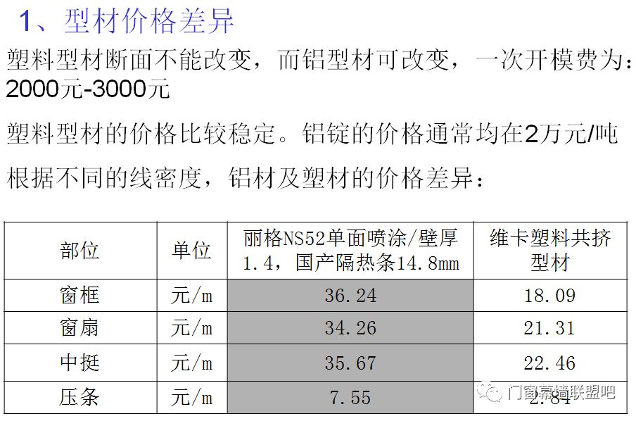 2024新奥门免费资料,深度分析解析说明_android99.738