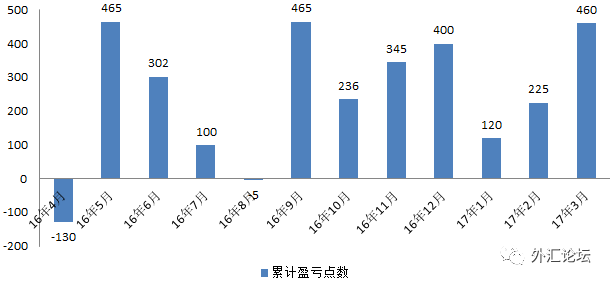 2024年澳门天天开奖结果,实践说明解析_策略版55.714