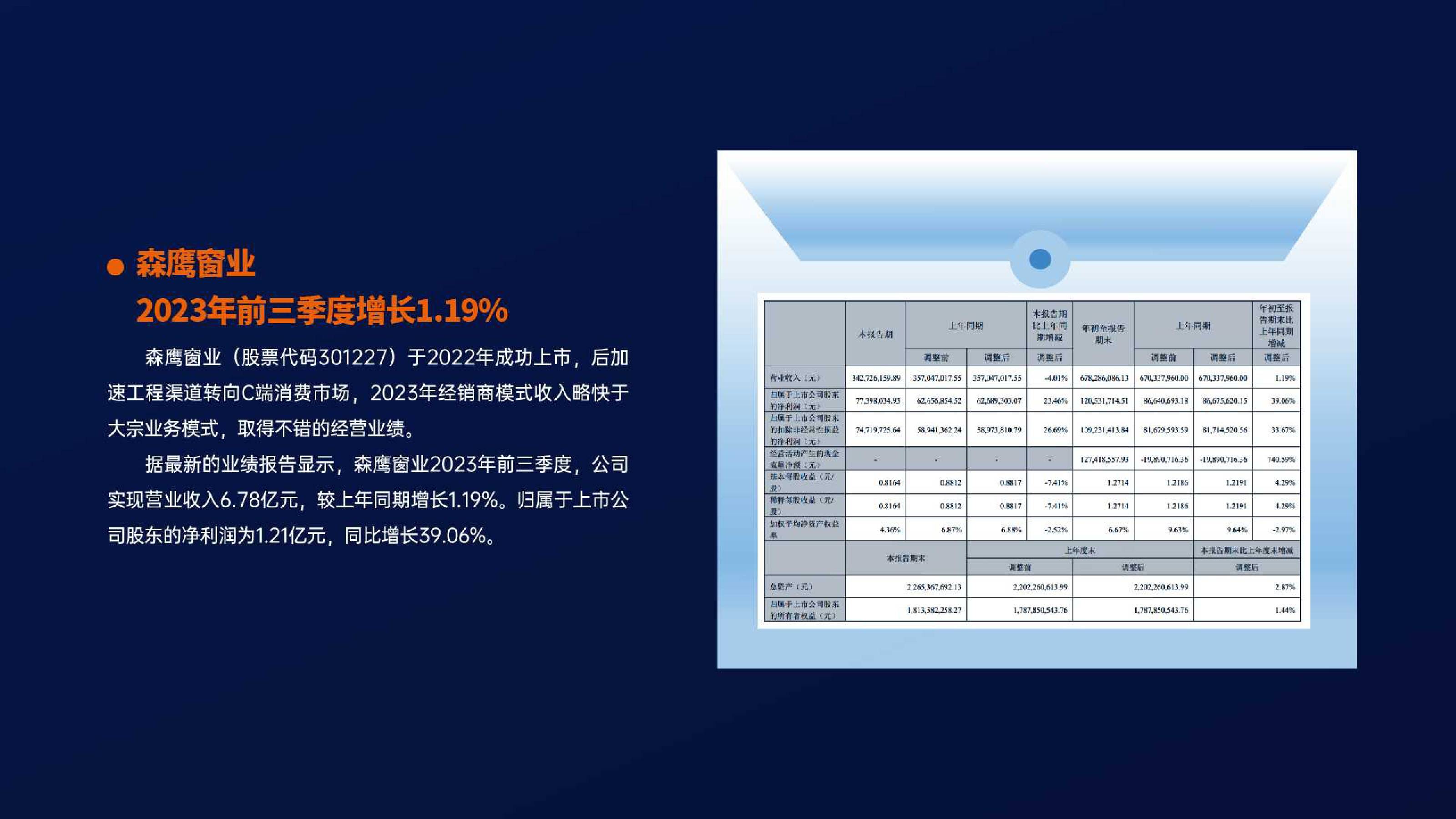 新2024奥门兔费资料,深入应用数据执行_精装款72.992