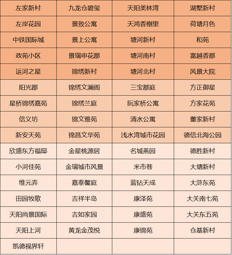 澳门宝典2024年最新版免费,快速解答执行方案_精装版18.895