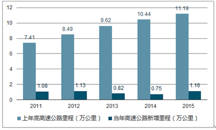 2024正版资料全年免费公开,高速方案响应解析_Harmony款28.271