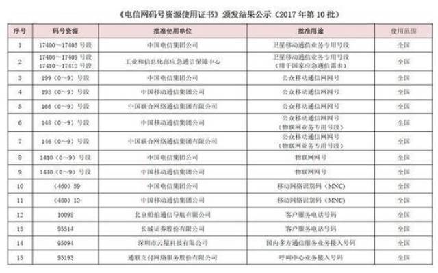 494949最快开奖今晚开奖号码,资源整合策略实施_SP89.689