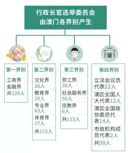 新澳门免费资料大全在线查看,深度应用策略数据_MR46.732