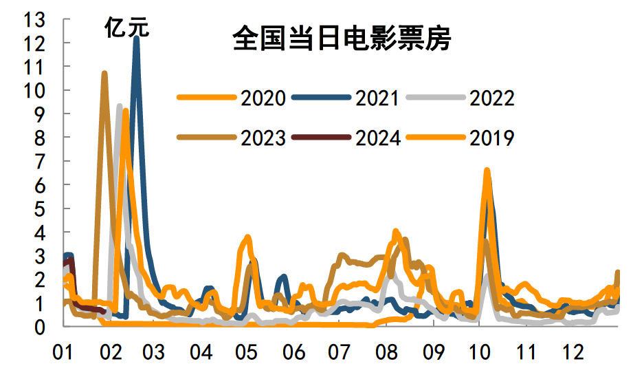 管家婆2024年资料来源,动态词语解释落实_Mixed84.58