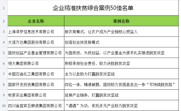 新澳精准资料免费提供265期,经典案例解释定义_3K97.55