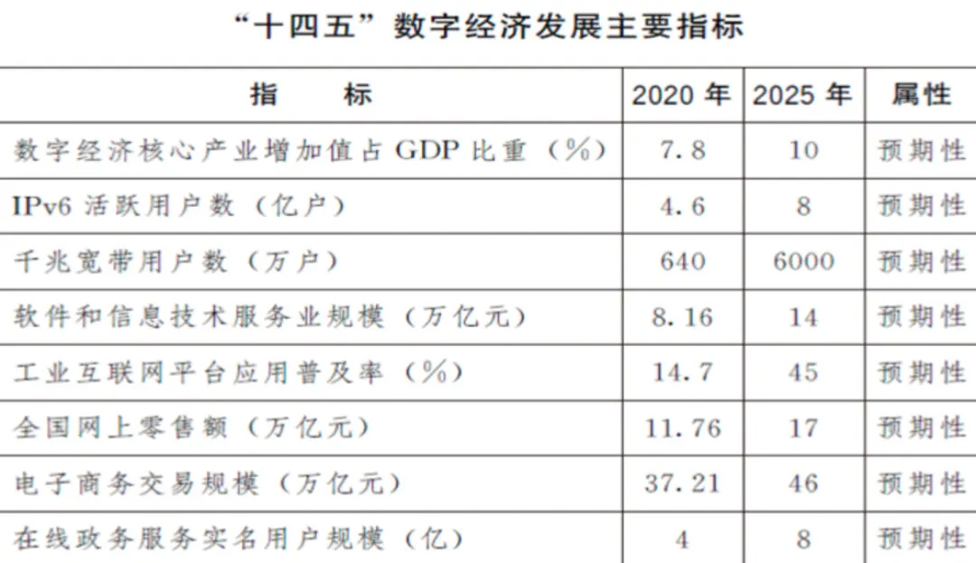 新澳2024今晚开奖资料,结构化推进计划评估_suite19.947