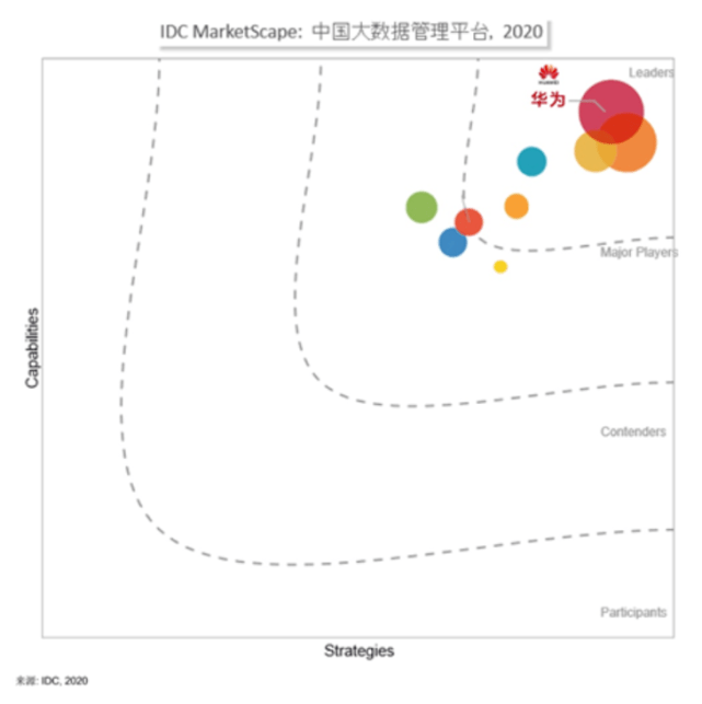 2024新澳资料免费大全,现状解读说明_10DM48.517