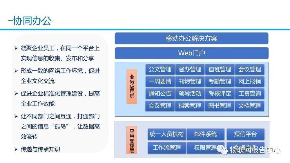 新澳门2024免费资料查询,精细化执行设计_kit25.537