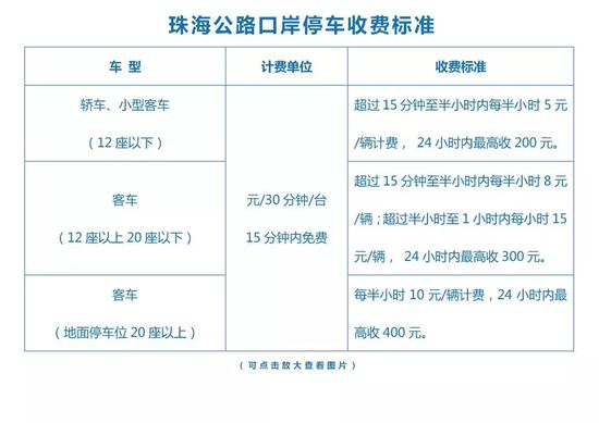 新澳好彩免费资料查询100期,全面设计实施策略_模拟版85.473