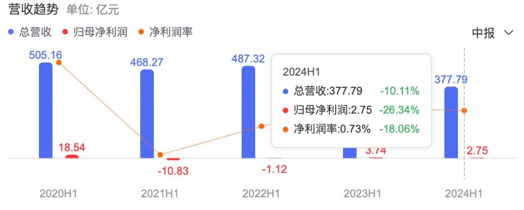 2024香港今期开奖号码,数据支持设计计划_GT92.377