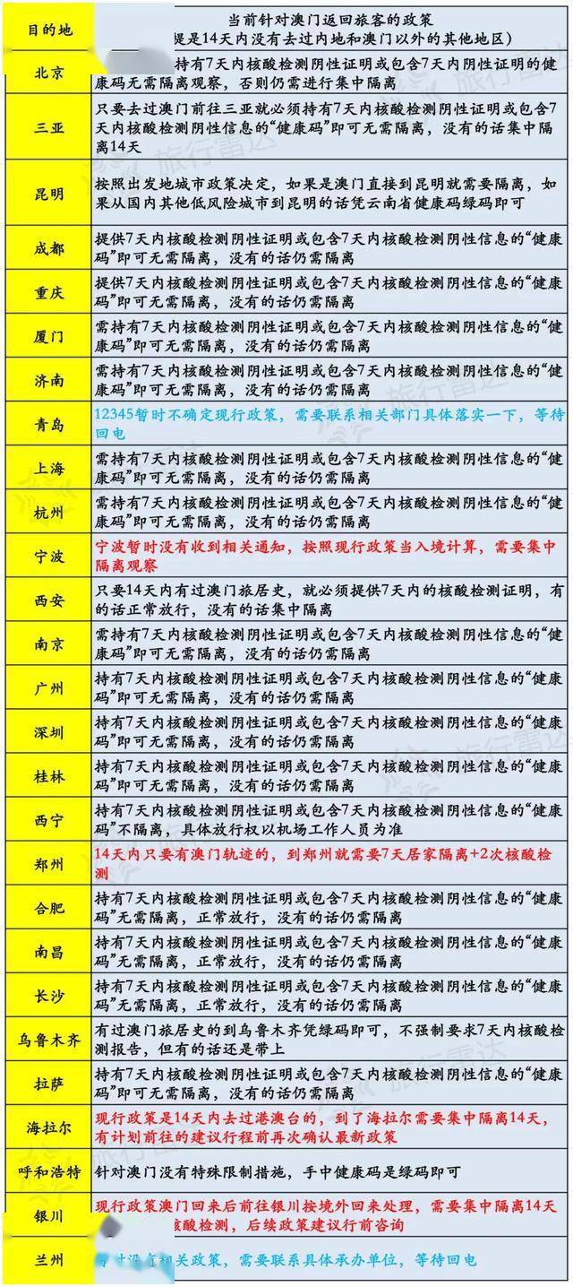 澳门六开奖结果今天开奖记录查询,安全策略评估方案_挑战版99.438