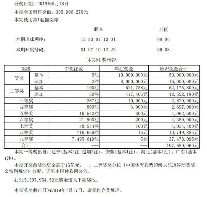 大众网新澳门开奖号码,实地执行分析数据_Galaxy58.420