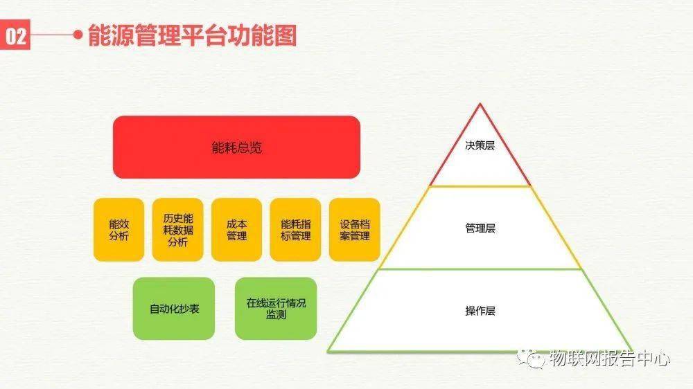 新澳门高级内部资料免费,数据引导设计策略_领航版44.941