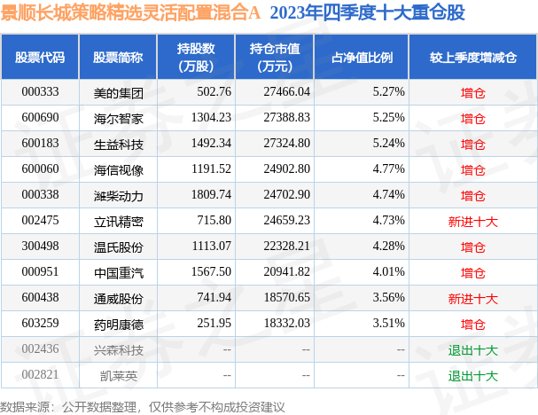 2024新澳门历史开奖记录查询结果,灵活设计解析方案_FHD版12.433