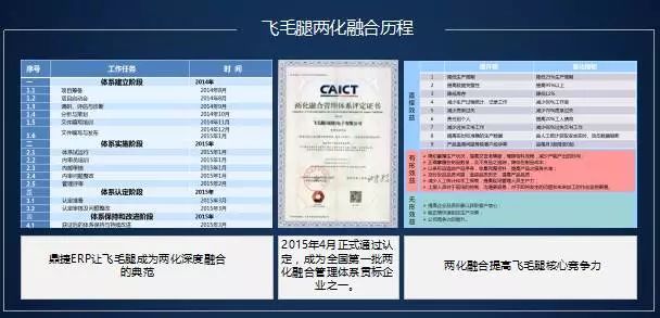 澳门内部资料和公开资料,快捷解决方案问题_冒险款21.870