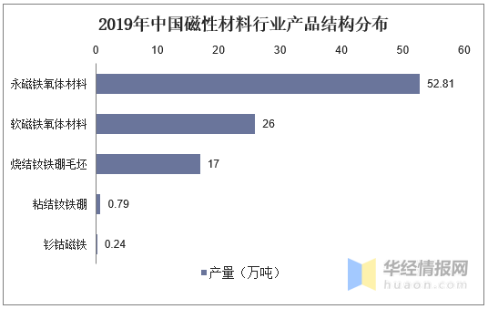 第396页