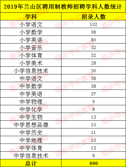 2024年澳门今晚开码料,最新数据解释定义_BT70.901