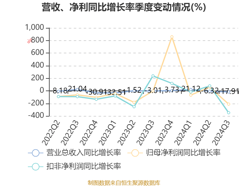 新澳资料大全正版2024金算盘,数据资料解释落实_V13.547