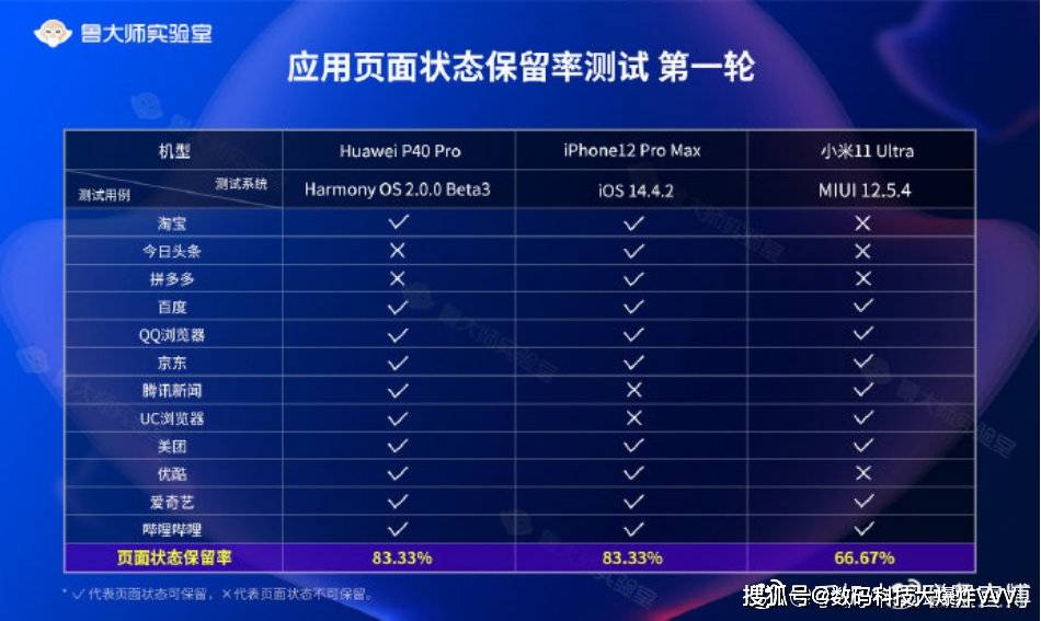 4949资料正版免费大全,精细设计解析_PalmOS63.681