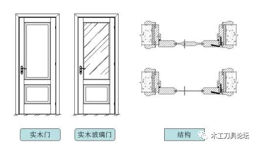 新门内部资料精准大全,最新动态解答方案_标配版97.631