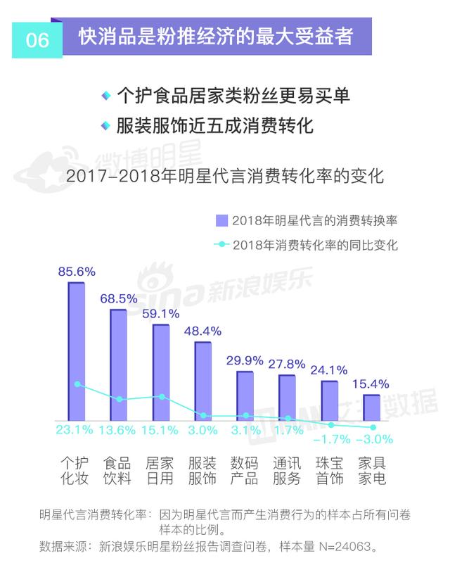 2024新奥正版资料免费提供,实地考察分析数据_粉丝版37.935