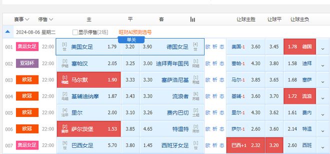 2024澳门六今晚开奖结果,实效设计解析_3DM85.659