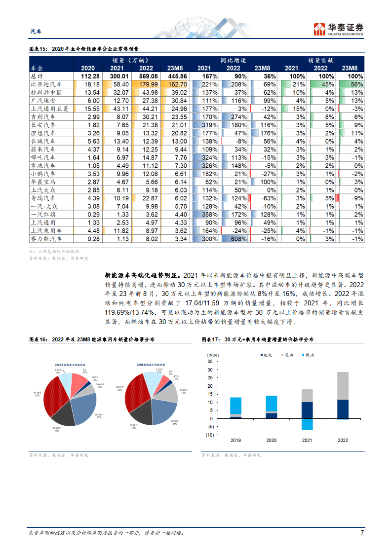 新澳门资料免费长期公开，2024,数据驱动决策执行_Harmony款15.586