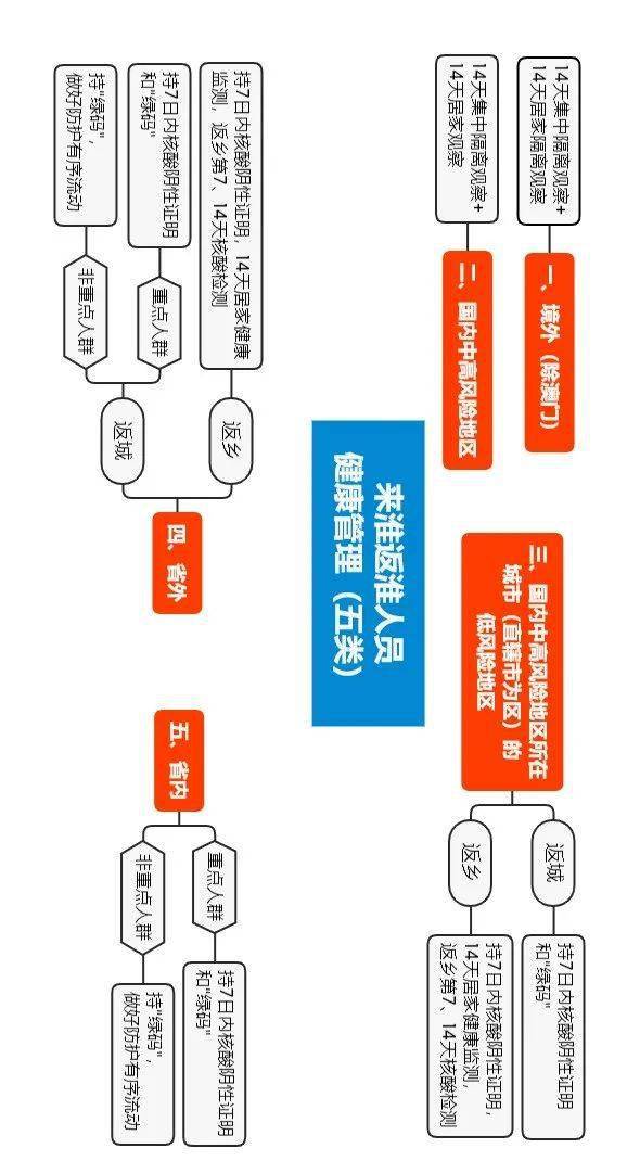 2024年12月23日 第16页