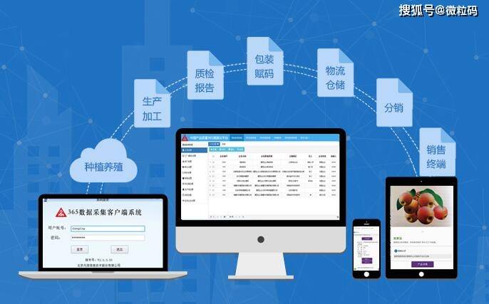 澳门一码一肖一待一中四不像,数据驱动计划_Device54.432