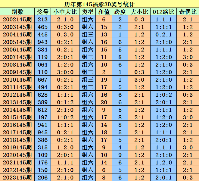 正版澳门天天开好彩大全57期,实地验证执行数据_Mixed81.478