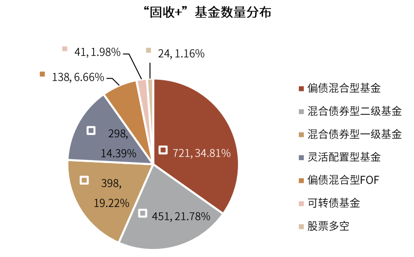 2024正版资料免费公开,全面实施数据分析_The84.296