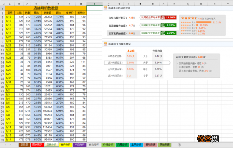 管家婆精准资料免费大全香港,重要性分析方法_C版83.242