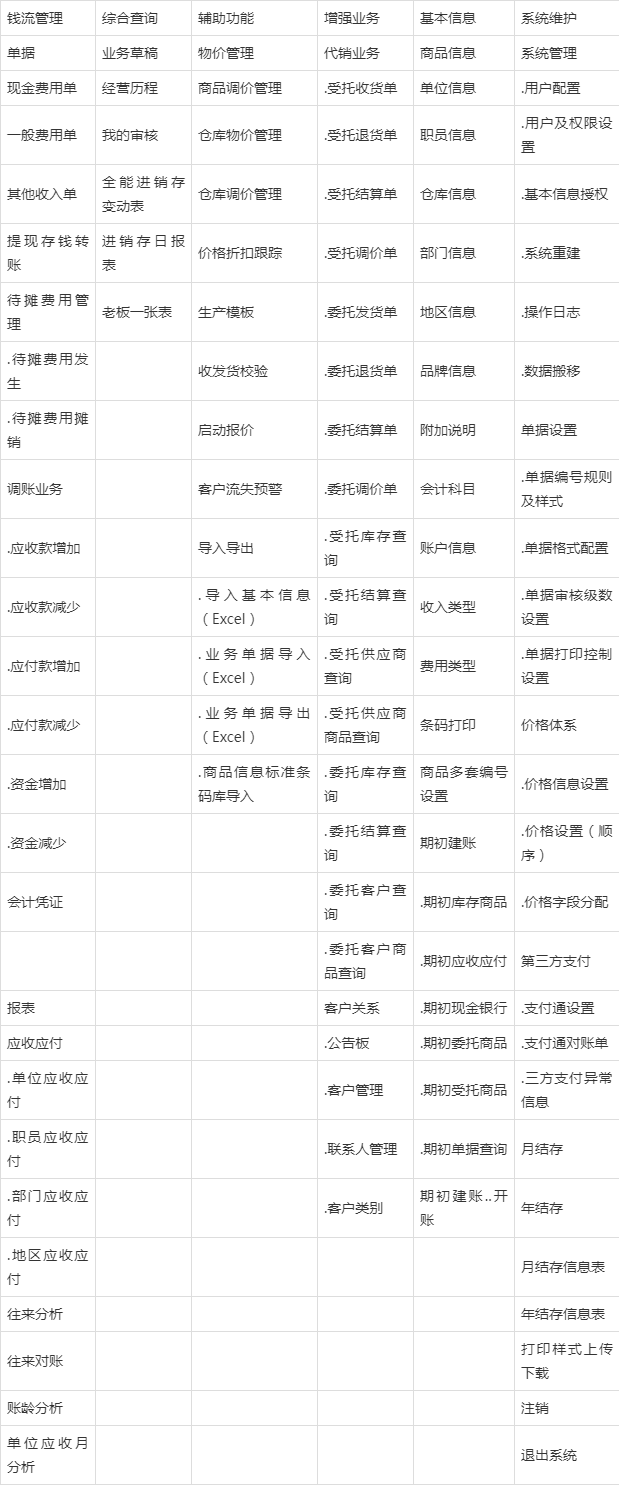 管家婆一肖中一码630,国产化作答解释定义_LT52.100