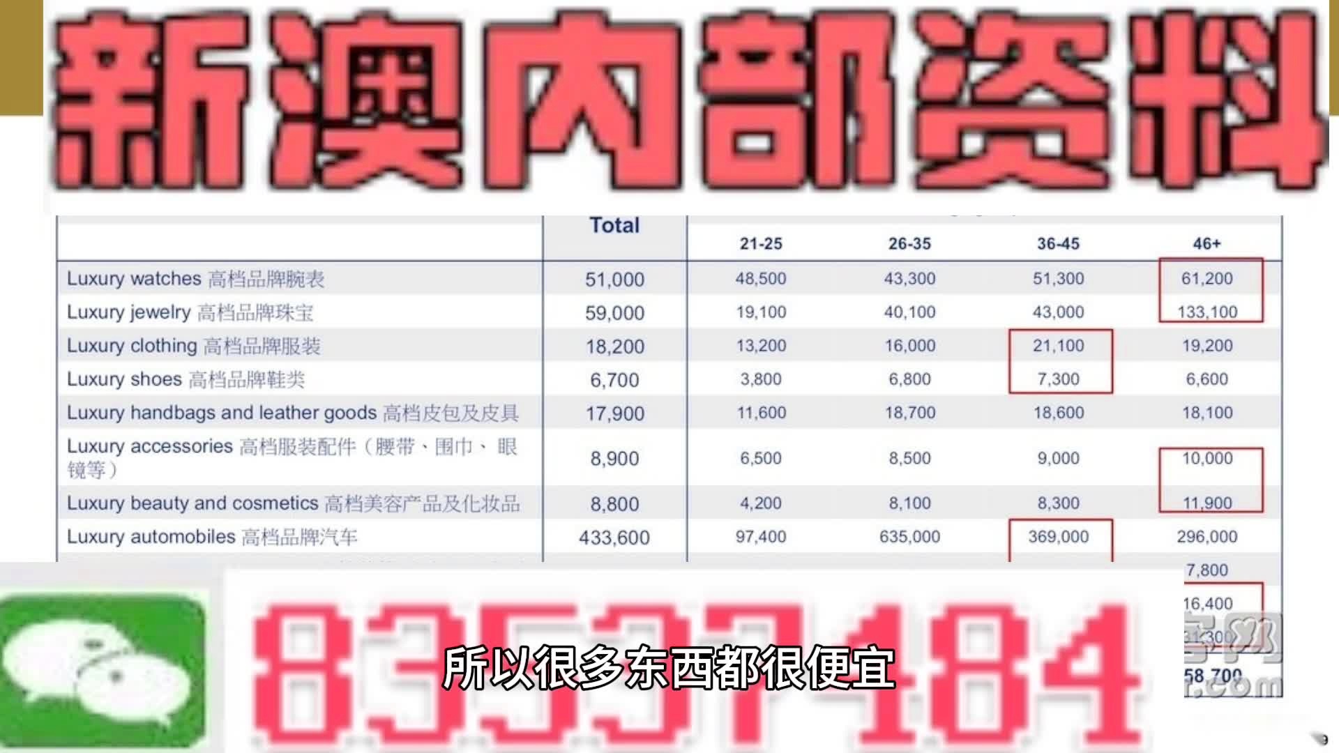 最精准澳门内部资料,可靠研究解释定义_专业款82.528