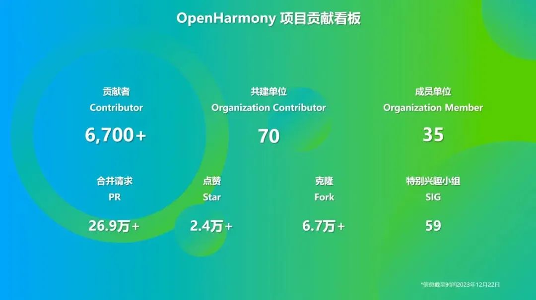 澳门4949彩论坛高手,实际案例解释定义_Harmony64.788