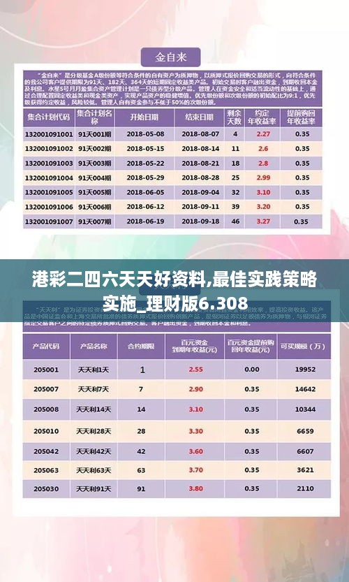 246天天天彩天好彩 944cc香港,结构化推进计划评估_AR75.955