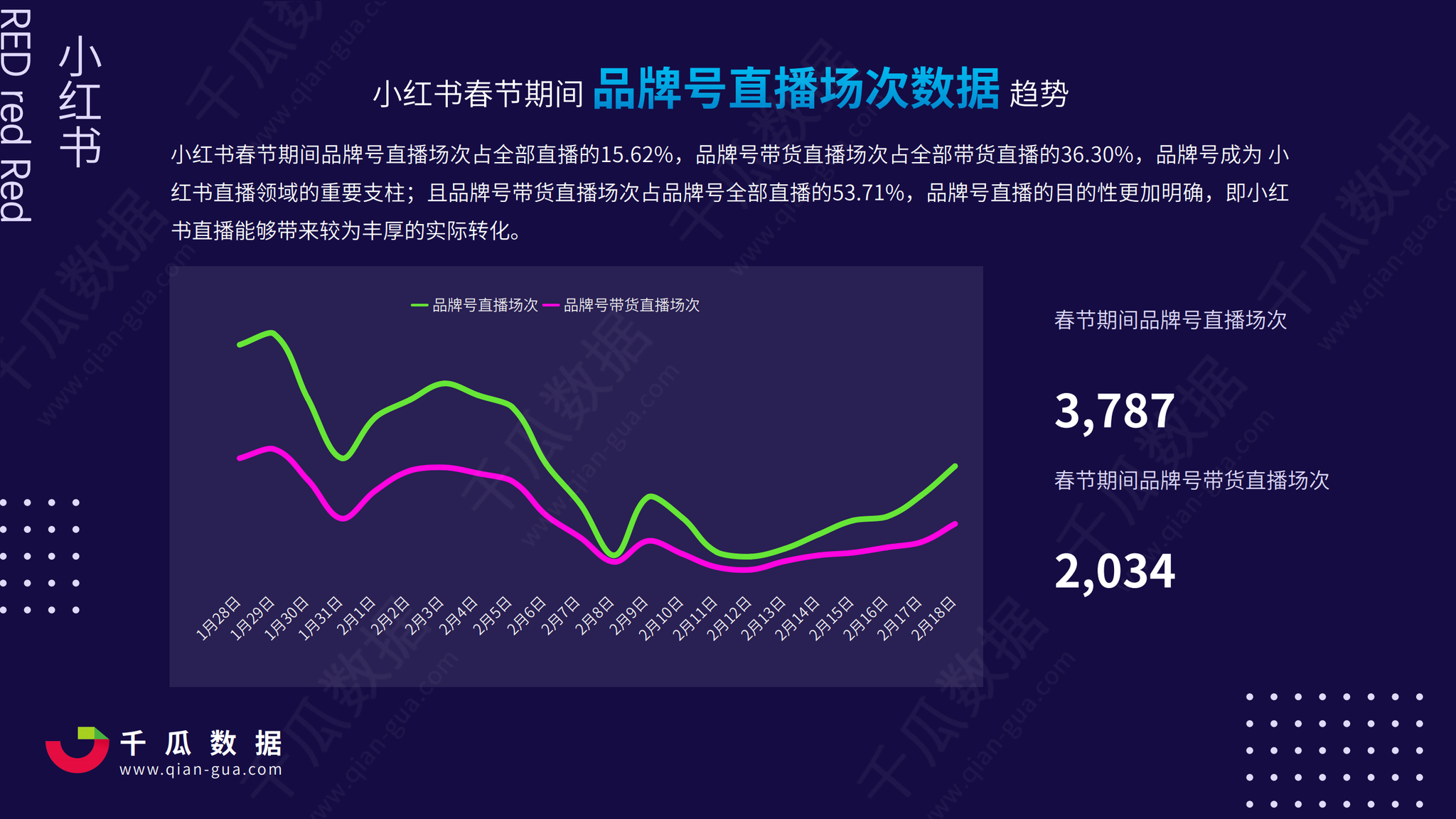 澳门4949开奖现场直播+开,数据驱动设计策略_MT21.80