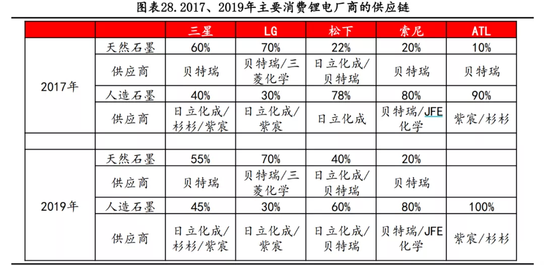 三肖必中特三期必开奖号,预测解析说明_C版114.677