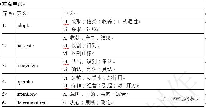 澳门彩三期必内必中一期,决策资料解释定义_8K67.832