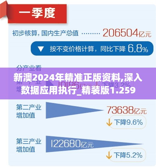 2024新澳精准免费资料,数据导向计划解析_soft62.421