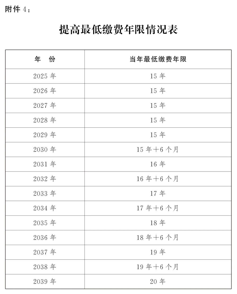 澳门一码一码100准确a07版,广泛的解释落实支持计划_标配版33.842