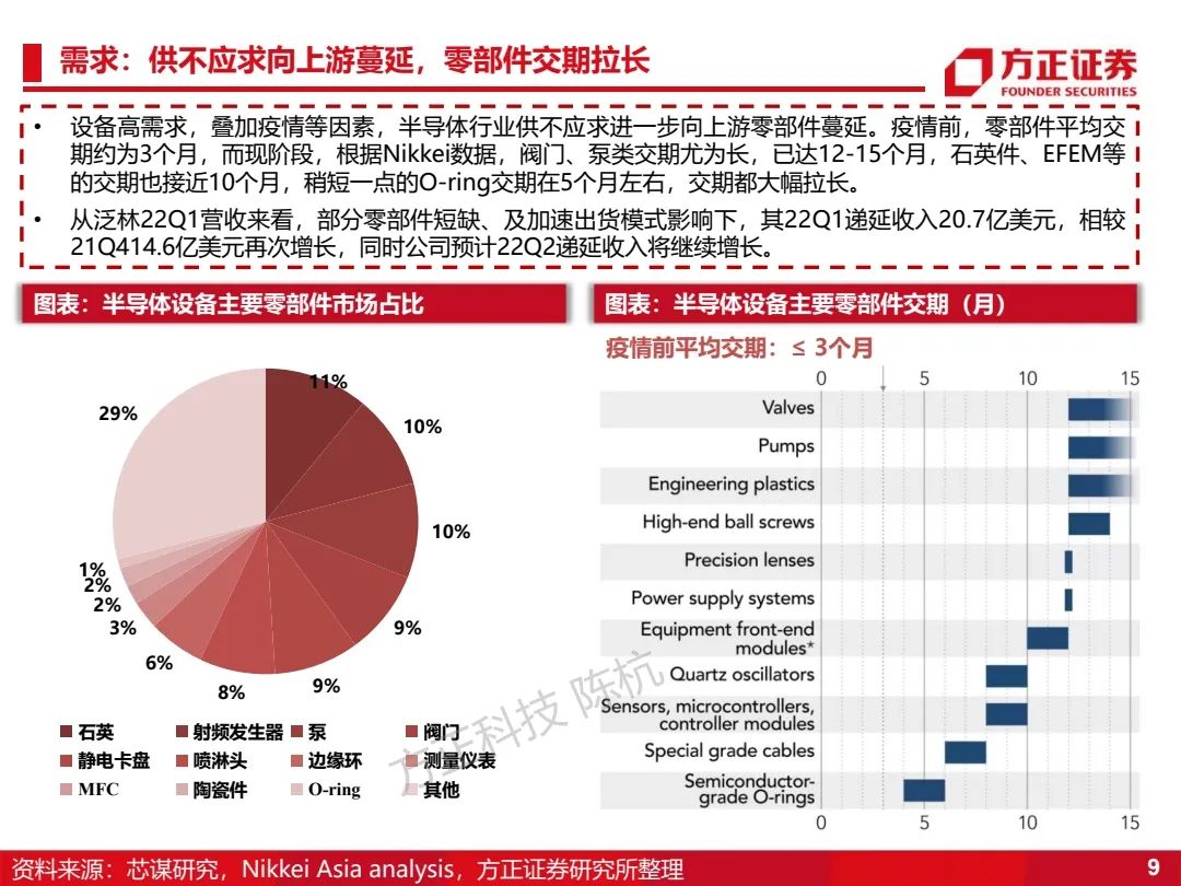 2024新澳最精准资料大全,国产化作答解释落实_XP83.849