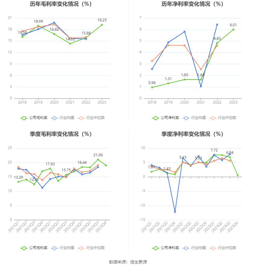 新奥天天正版资料大全,快速设计问题策略_XR57.40