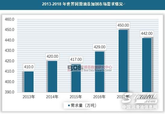 新澳今天最新资料2024,状况分析解析说明_android46.76