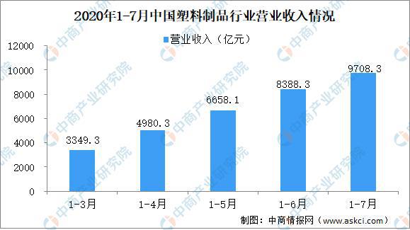 新澳六最准精彩资料,全面分析数据执行_微型版88.867