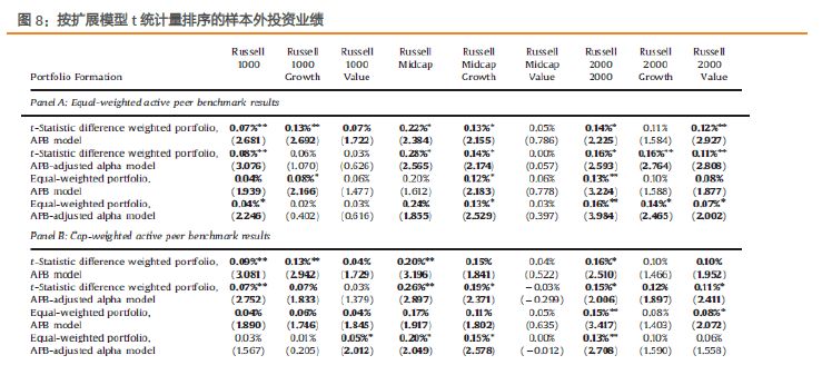 黄大仙三精准资料大全,结构化推进评估_限量版29.27