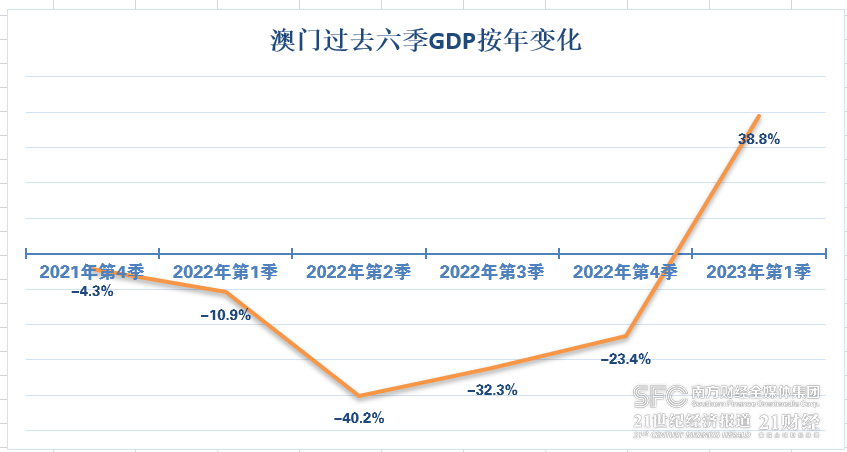 2O24年澳门今晚开码料,全面实施策略数据_网红版72.971