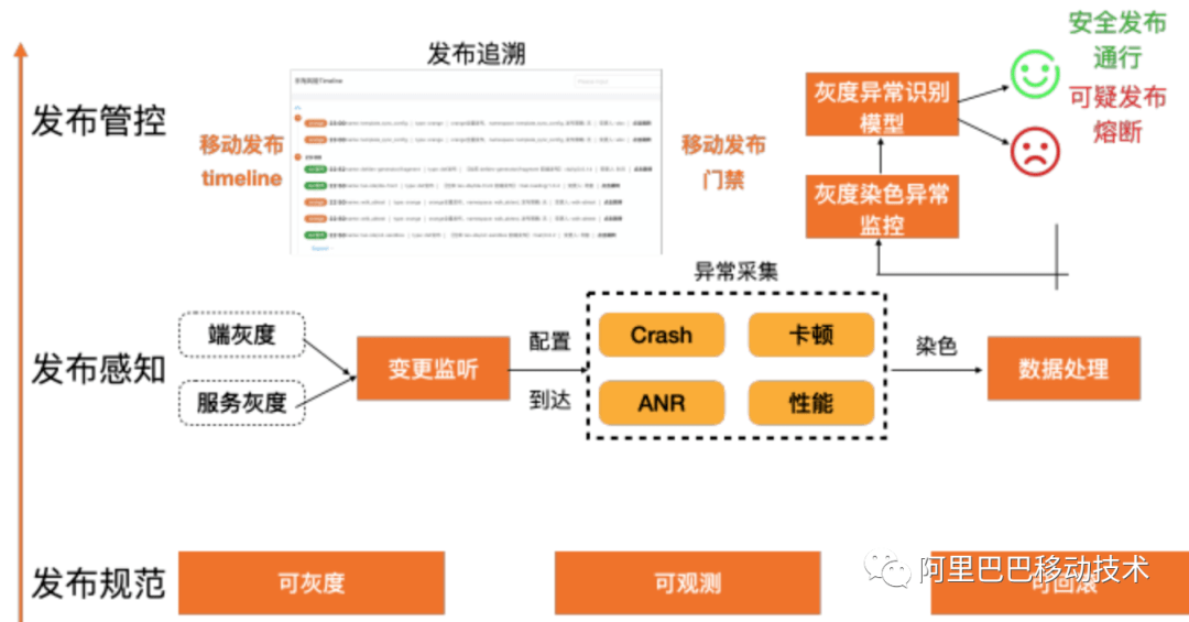 新奥门免费资料大全最新版本介绍,可靠数据评估_XT50.391