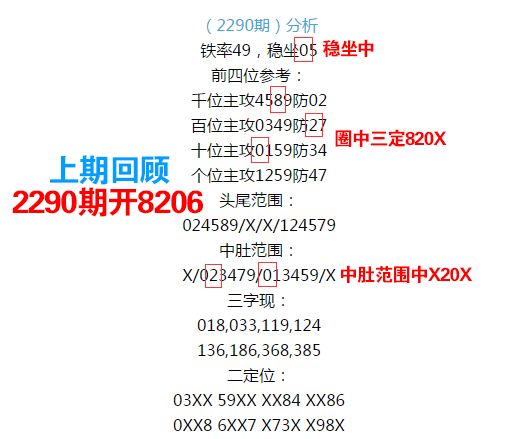 555525王中王心水高手,权威评估解析_Tizen89.329