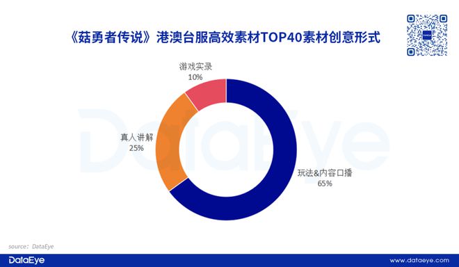 2024新澳门免费资料,深入应用数据解析_2DM70.998